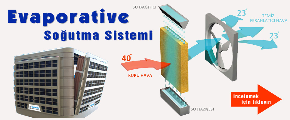 Evaporative Soutma Sistemi 